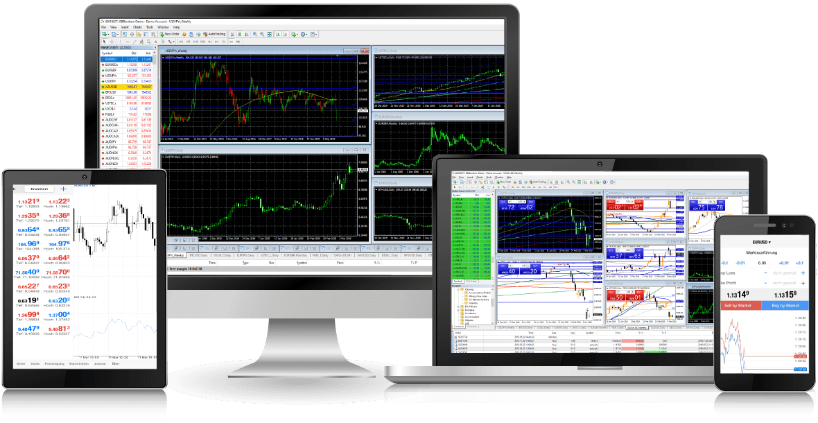 Exness MetaTrader 5